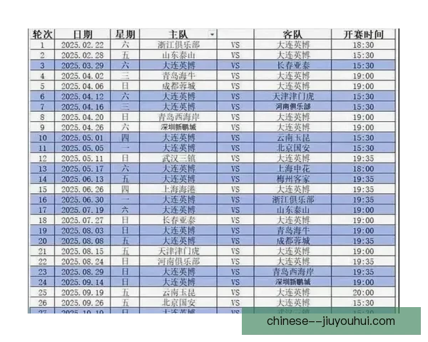 2026赛季中超首轮上海海港以3比0轻取升班马 展现强势开局